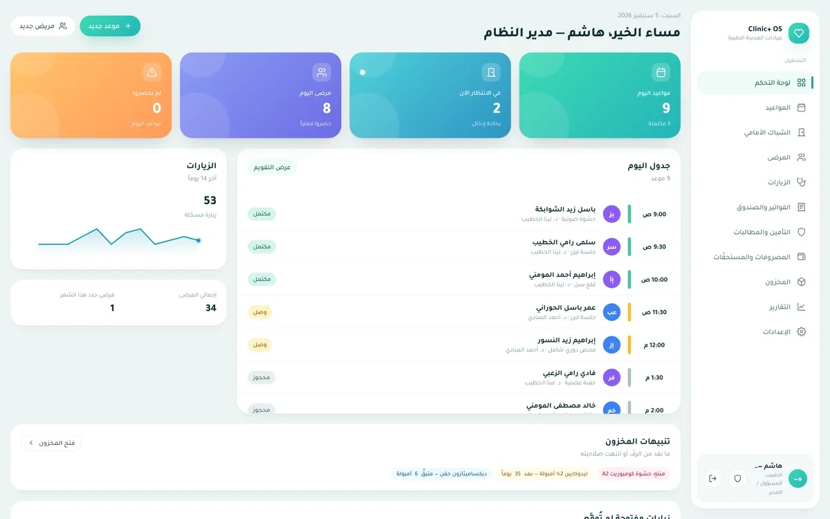 The Clinic+ OS dashboard showing today's appointments, the waiting list and stock alerts